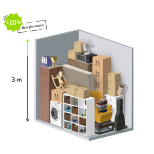 6 m2 mantu glabātuve